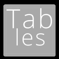 Tables Of Fun image 1